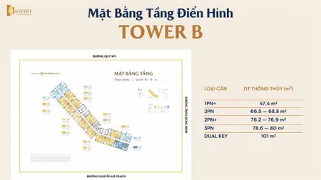 Căn hộ masteri rivera đà nẵng dự án đầu tư tốt nhất tại đà nẵng đối diện dự án đà nẵng downtown