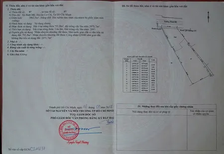 (B534) Đất mặt tiền Bình Mỹ, xã Bình Mỹ, dt 2.863m2, thổ cư 791m2, giá 12,5tr/m2