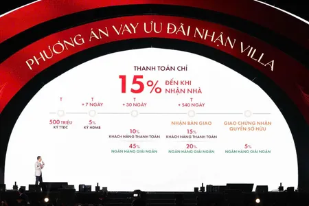 Bán nhà 154m² ngang 8m giá 15 tỷ Phường Bắc Nha Trang