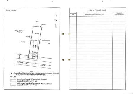 BÁN ĐẤT MẶT TIỀN ĐƯỜNG HUỲNH THỊ HAI, QUẬN 12 – GIÁ RẺ NHẤT KHU VỰC