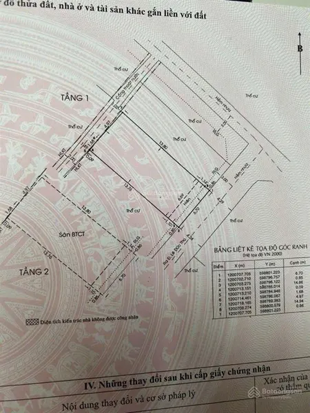 Bán đất tặng gpxd 1 hầm 6 tầng, sát mt lê đức thọ, gò vấp. 106m2 đường 6m thông. chỉ 10,2 tỷ.