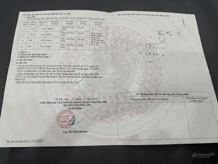 Bán lô đất siêu đẹp giá rẻ nhất xã thư phú thường tín hà nội 60.3m2 giá chỉ 2 tỷ 020tr