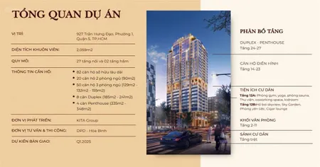 Căn 4pn siêu vip kiều by kita tầng đẹp ck 16%. sổ hồng trao tay nhận ngay chìa khoá. 0349 518 ***
