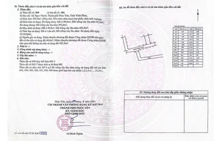 BÁN LÔ ĐẤT 105m2 TẠI XUÂN HÒA – PHÚC YÊN, SỔ ĐỎ SẴN, AN CƯ LÝ TƯỞNG