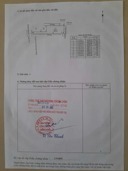 NỀN FULL THỔ CƯ MẶT TIỀN ĐƯỜNG NGUYỄN TRUNG TRỰC PHƯỜNG AN HỘI