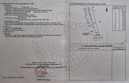 Bán đất 5000m² giá 2.4 tỷ Xã Xuân Đông