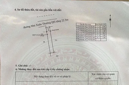 Bán đất 179m² giá 550 triệu Phường Buôn Hồ