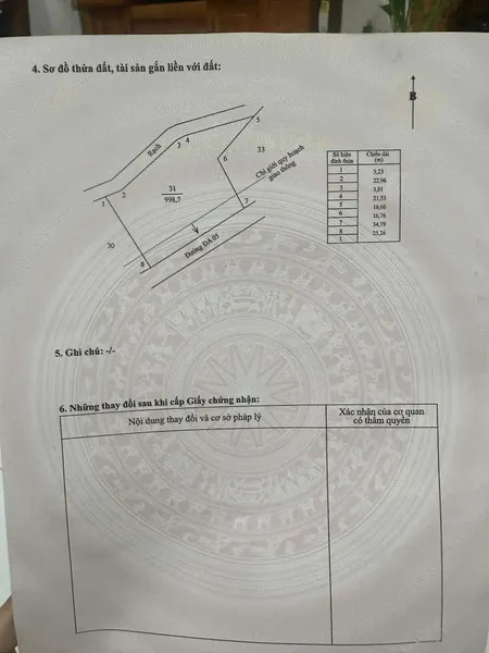bán đất tân phú châu thành bến tre ( tân phú, vĩnh long mới)