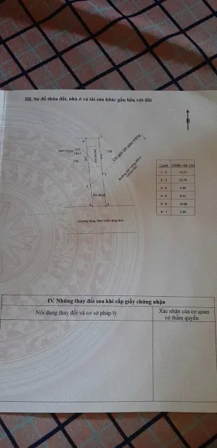 Cần bán