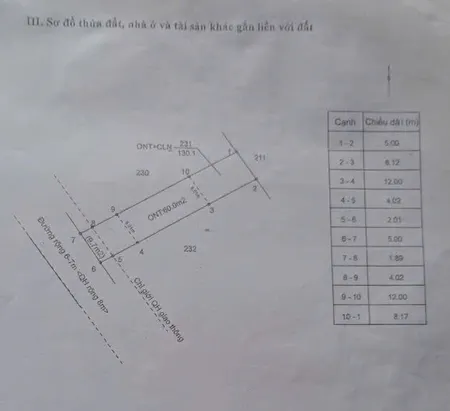 Bán đất 130.1m² ngang 5m giá 1.25 tỷ Phường Ea Kao