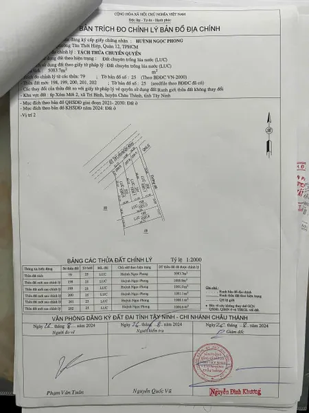 Bán Đất 2 Mặt Tiền Đường Nhựa ĐT-781 – Giá Cực Rẻ Tại Châu Thành, Tây Ninh
