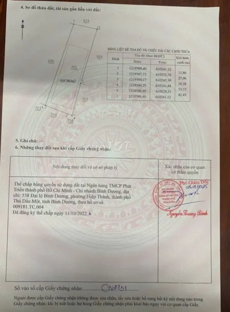 Nhà Đất Khánh Bình Tân Uyên Bình Dương