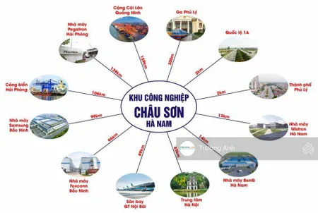 Mở bán kcn châu sơn thanh liêm hà nam. diện tích 0.8ha 1ha 2ha 3ha. giá chỉ từ 2,3tr/m2