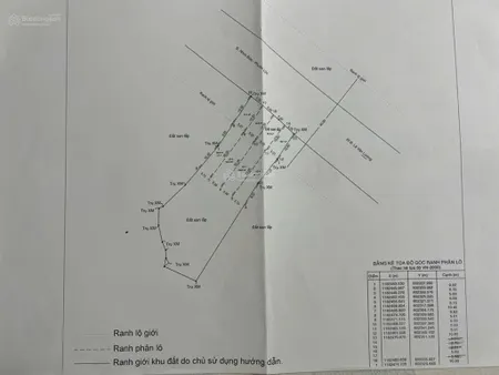 Bán đất mặt tiền đường nguyễn bình phước lộc, nhà bè. dt 1400m2 giá 14 tỷ