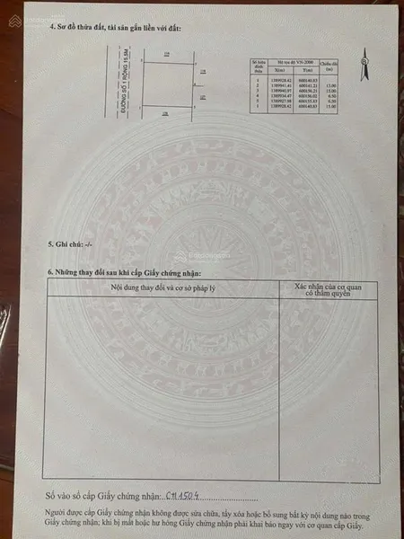 Bán đất tại xã ninh an, ninh hòa, khánh hòa, 8,2 triệu, 195 m2