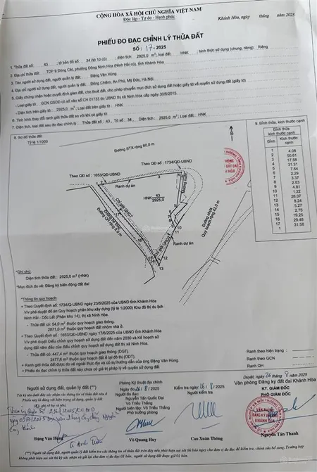 Bán đất 4 mặt tiền ninh hải dốc lết có 2000m2 odt