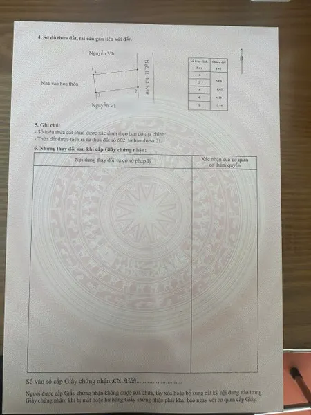 1.0x tỷ 60.2m2 Vũ Vị Minh Tân Kiến Thụy Zalo 0567222555