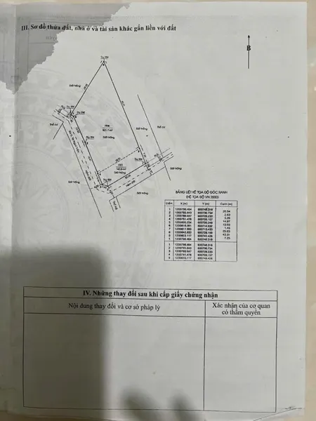 BÁN GẤP ĐẤT LỚN LÔ GÓC TÔ NGỌC VÂN, P.15 GÒ VẤP GIÁ 35 TỶ TL