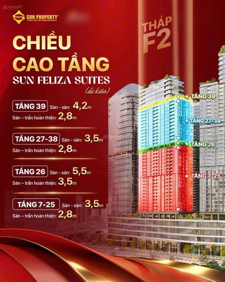 Nóng!!! f2 sun cầu giấy chính thức nhận booking giá 135tr/m2