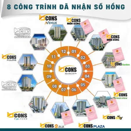 Căn hộ 54m2 2pn bcons solary giá chỉ 1,75 tỷ/ căn, ck lên đến 130 triệu, nh hỗ trợ vay 80%