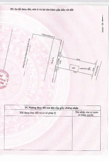 Mặt tiền hùng vương, vị trí gân ngã tư trần ngọc lên và hùng vương, giá rẻ. 0933 292 ***