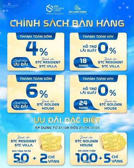 Bán shophouse đẹp 137m2 tại stc long thành, 13,6 tỷ, 5pn, 5wc, hướng đông bắc