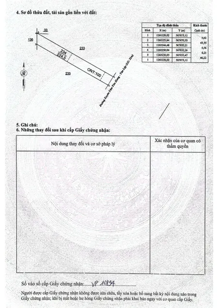 Đất sổ sẵn
