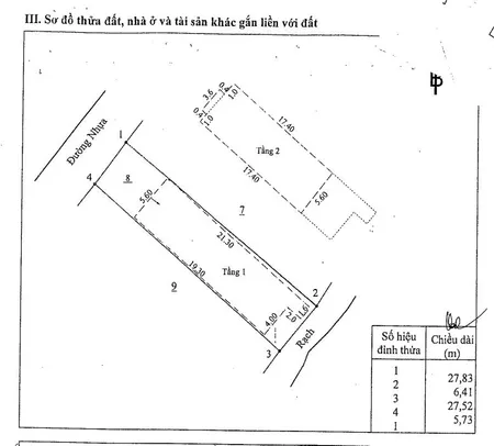 Bán gấp căn nhà 1 trệt 1 lầu kiên cố hoàn công hẻm ô tô