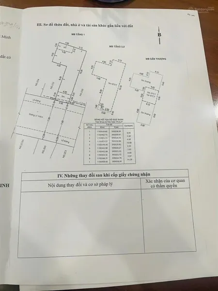 Bán nhà mt đường 250a lê niệm, 13,5 ty. 110m2 5pn, 5wc, tân phú, hcm hot! uy tín