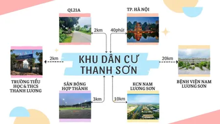 🔥 SỐT ĐẤT GẦN KCN – CHỈ TỪ 3XX TRIỆU/NỀN – CƠ HỘI VÀNG CHO F0! 🔥