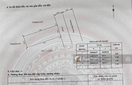 Spcc, siêu hiếm mặt tiền 5,5m view công viên vườn hoa đất quân khu 3 (c416) 0917 696 ***
