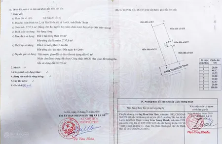 Bán đất mặt tiền nguyễn chí thanh, la gi, bình thuận