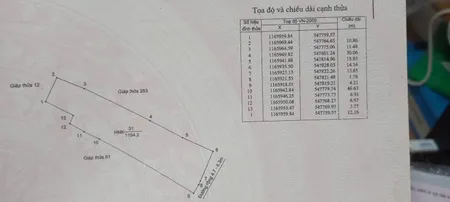 Bán đất 1202m² giá 1.5 tỷ Đặc khu Phú Quý