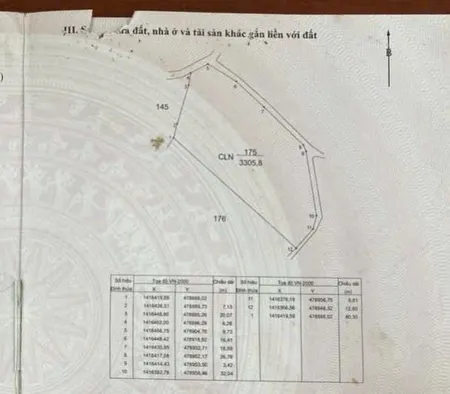 Bán đất 4900m² giá 1.8 tỷ Phường Cư Bao