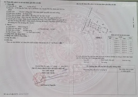 Chính chủ đăng bán, sổ đỏ chính chủ, đất mặt tiền phố đào sư tích, giá chỉ 7,5ty, có thương lượng