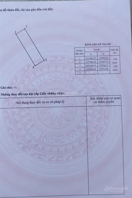 Hiếm giá rẻ nhất thị trường bán đất 90m2 mặt tiền 5m dài 18m đường trước nhà ô tô tải đi song song