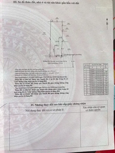 Đất đẹp gần biển 659.6m2 ngang 15m chỉ 120tr/m2. mặt tiền đường bắc sơn vĩnh hải nha trang