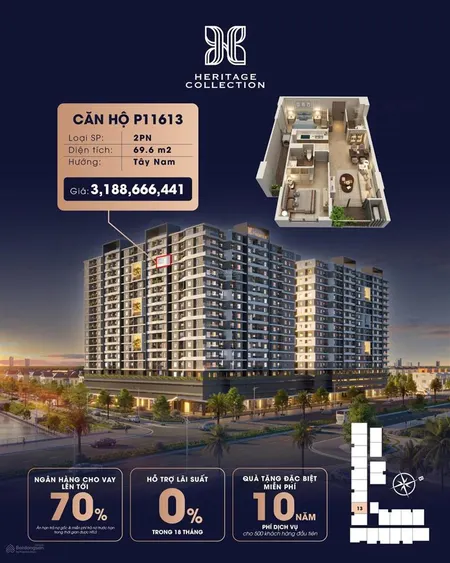 Căn hộ chung cư vinh heritage giá gốc cđt 0982 186 ***