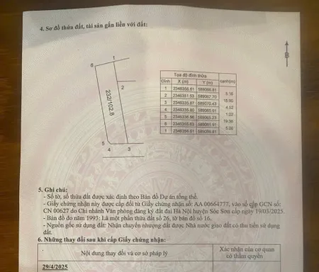 Bán đất 102,8m² giá 3.6 tỷ Xã Sóc Sơn