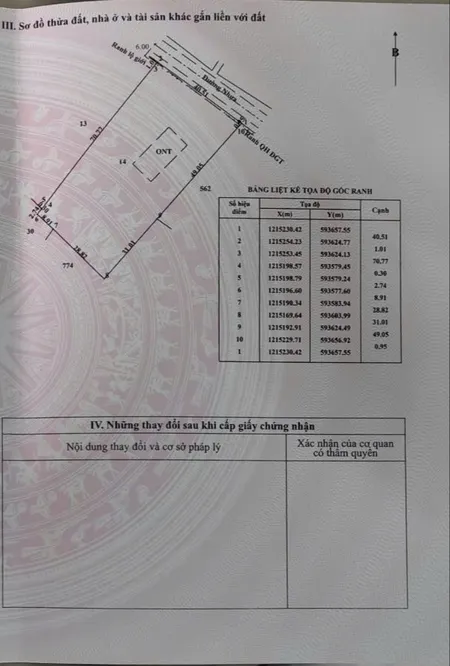 Chính chủ Bán đất đường sông lu 2 . Liên hệ chính chủ nha