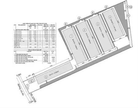Bán 3ha4 nhà xưởng long tân dầu tiếng, full skc tới 2069, xưởng 1ha7 hoàn công, giá chỉ 3,5tr/m2