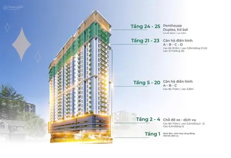 Duy nhất căn hộ mia centerpont thuộc trung tâm liên chiểu có mức giá chỉ từ 2 tỷ 63 2pn 64m2