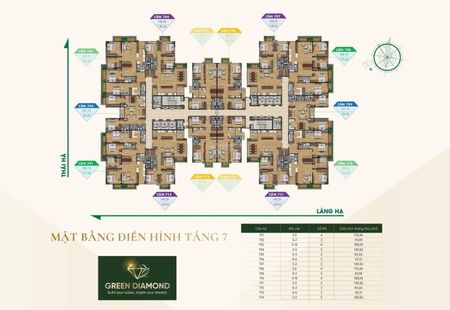 Hot! Bán CC 3PN, 2WC, 154m2 Sổ Đỏ cầm tay tại Green Diamond 93 Láng Hạ, giá 18,48 tỷ VND