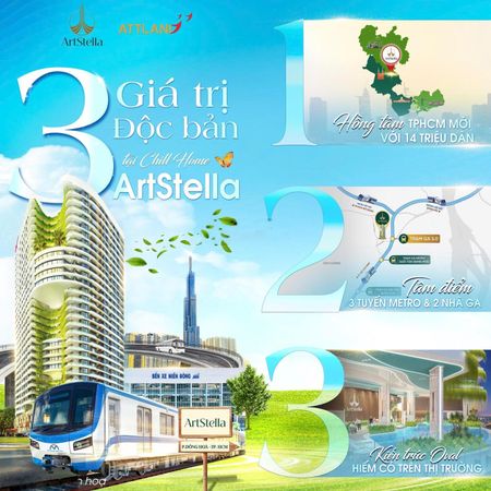 Căn hộ ArtStella - ngay ga metro, đối diện BXMĐ mới, giá chỉ từ 1tỷ9. Miễn gốc lãi đến khi nhận nhà