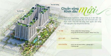 Căn hộ K. Home chuẩn singapore chỉ từ 778 tr/căn, thanh toán chỉ 160 tr. Hỗ trợ vay lãi 5,9%