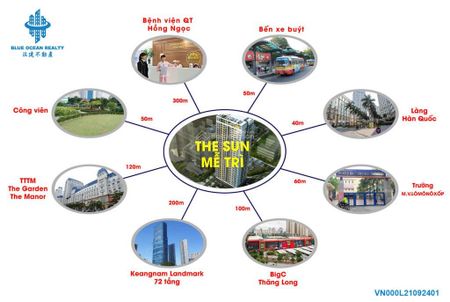 Sở hữu ngay căn góc 3PN tại The Sun vị trí đắc địa, view thông thoáng, giá bất ngờ. Click ngay