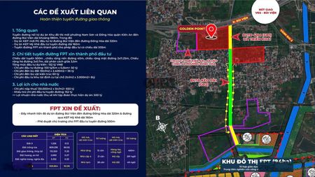 Chính thức mở bán NOXH Golden Point nằm trong khu đô thị cực đẹp. LH 0972522771