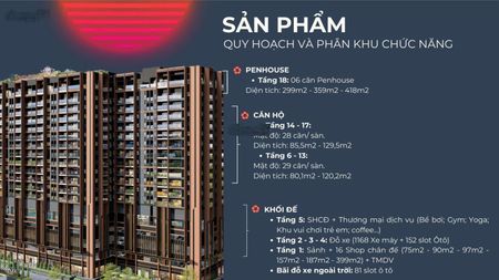 Siêu Phẩm Chung cư Hà Nội giá 5xtr/m2 sở hữu lâu dài, miễn lãi 0% trong 2 năm, Alo 0931748899