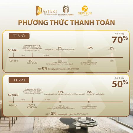 Căn hộ 2 phòng ngủ Masteri Đà Nẵng view sông giá tầng cao tốt nhất, sở hữu lâu dài-Nhận nhà 9/2026