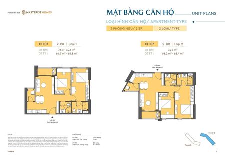 Masterise Đà Nẵng - Căn hộ trung tâm Hải Châu, giá gốc từ 4.x tỷ/căn 2PN - View sông trực diện sông